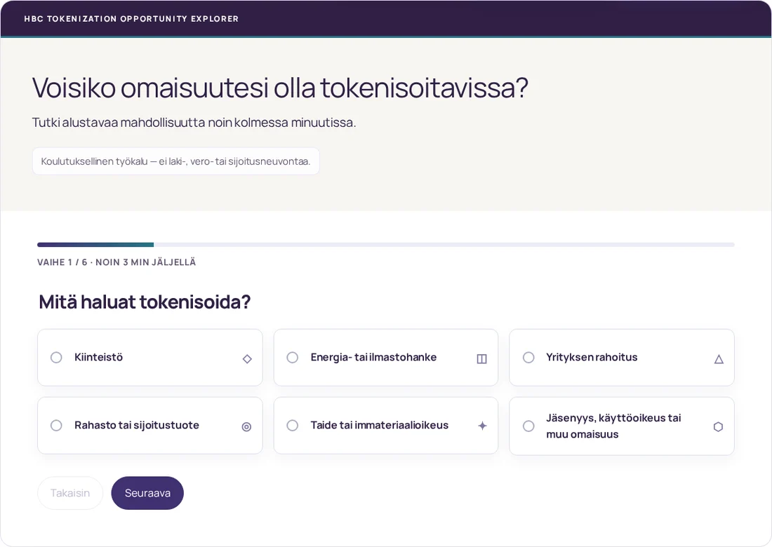 Avaa kartoitus